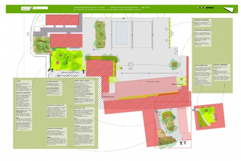 groene speelplaats GBS Lochristi Schoolstraat Boudewijnlaan groene speelplaats GBS Lochristi Schoolstraat Boudewijnlaan